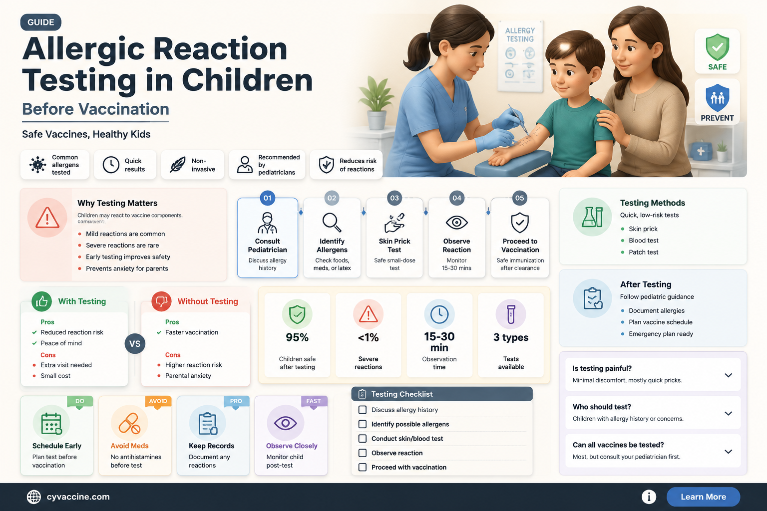 are children tested for allergic reaction prior to vaccines