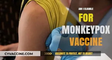 Who Can Get the Monkeypox Vaccine? Eligibility Criteria Explained