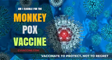 Who Qualifies for the Monkeypox Vaccine?