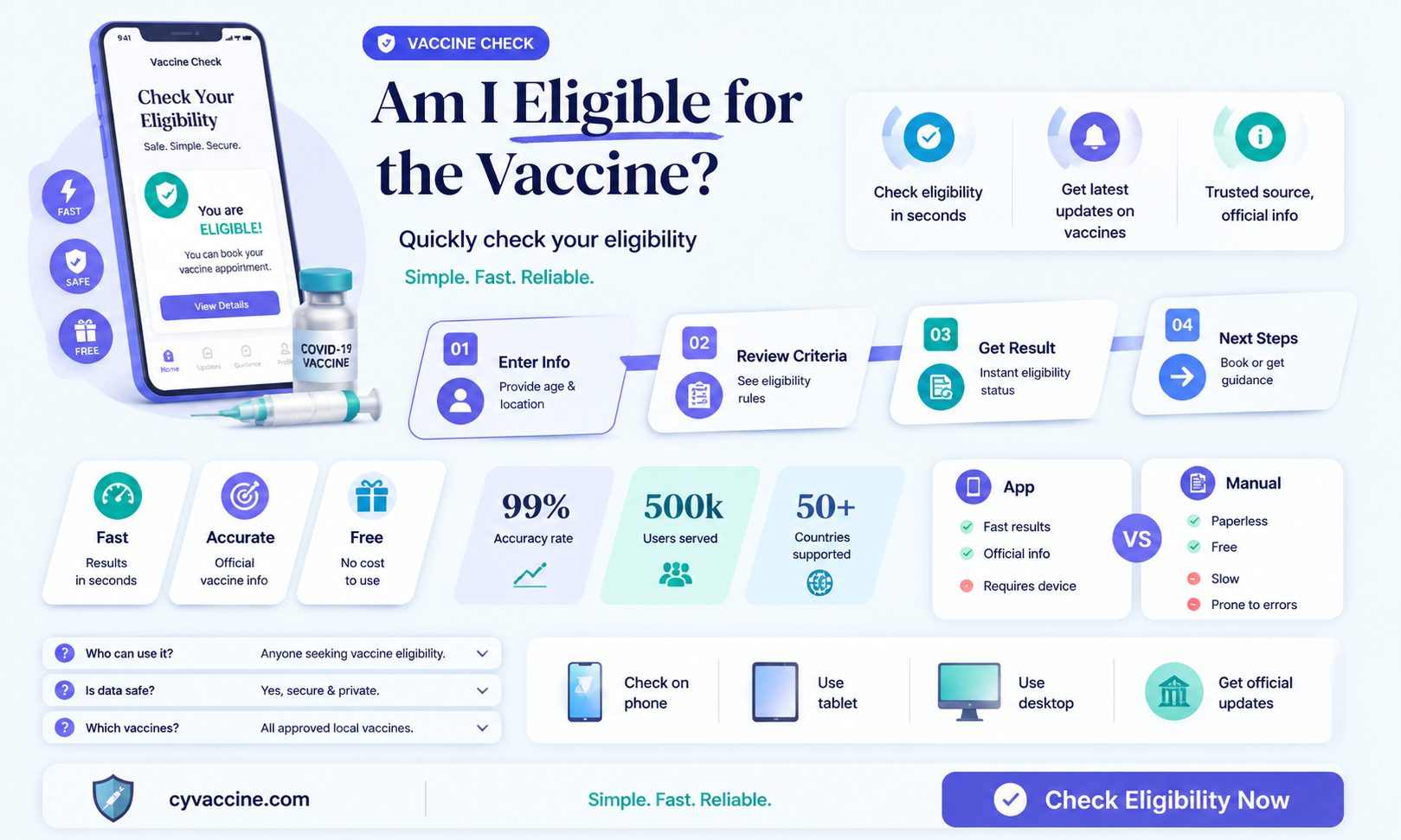 am i eligible app for vaccine
