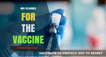 Am I Eligible for the Vaccine? A Comprehensive Eligibility Guide