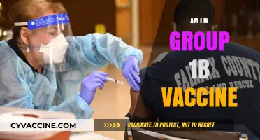 Am I Eligible for Group 1B COVID-19 Vaccination? Find Out Now