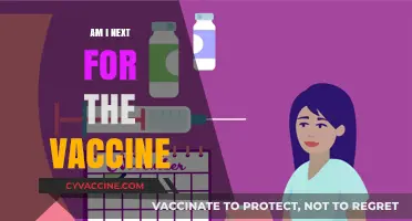 Am I Next for the Vaccine? Understanding Your Place in Line