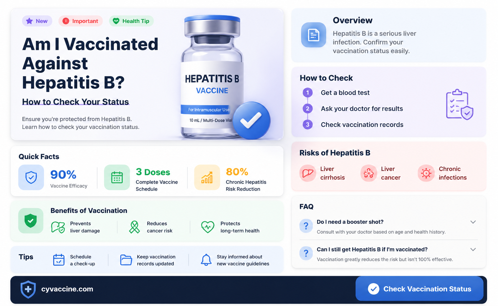 am i vaccinated against hepatitis b
