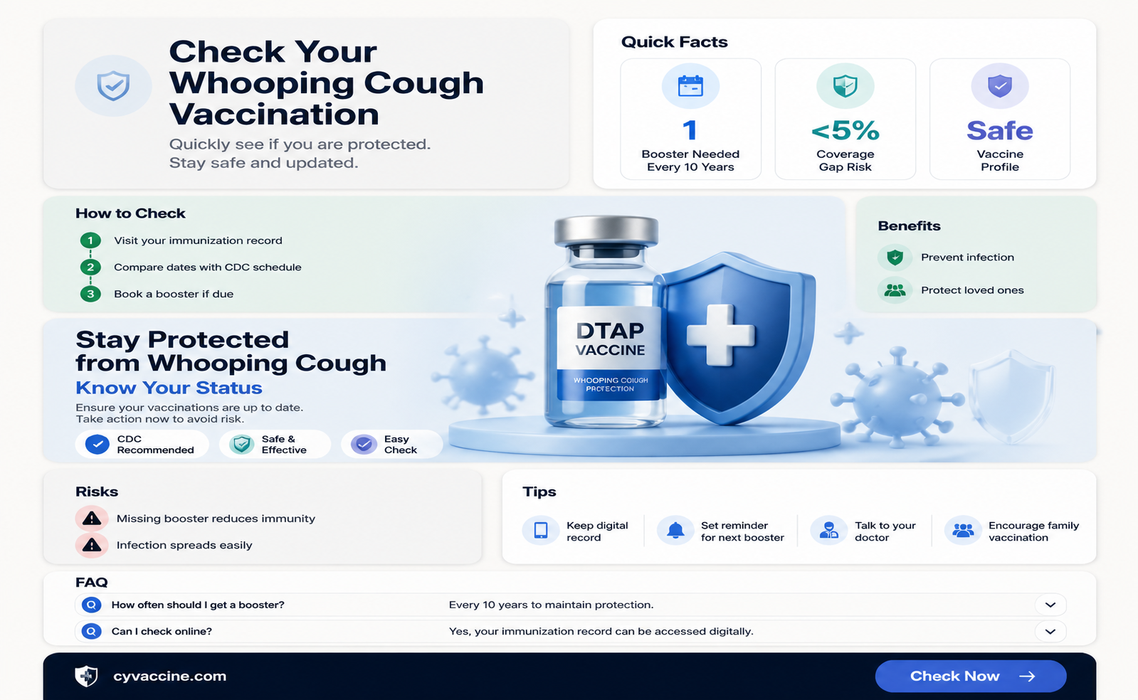 am i vaccinated against whooping cough
