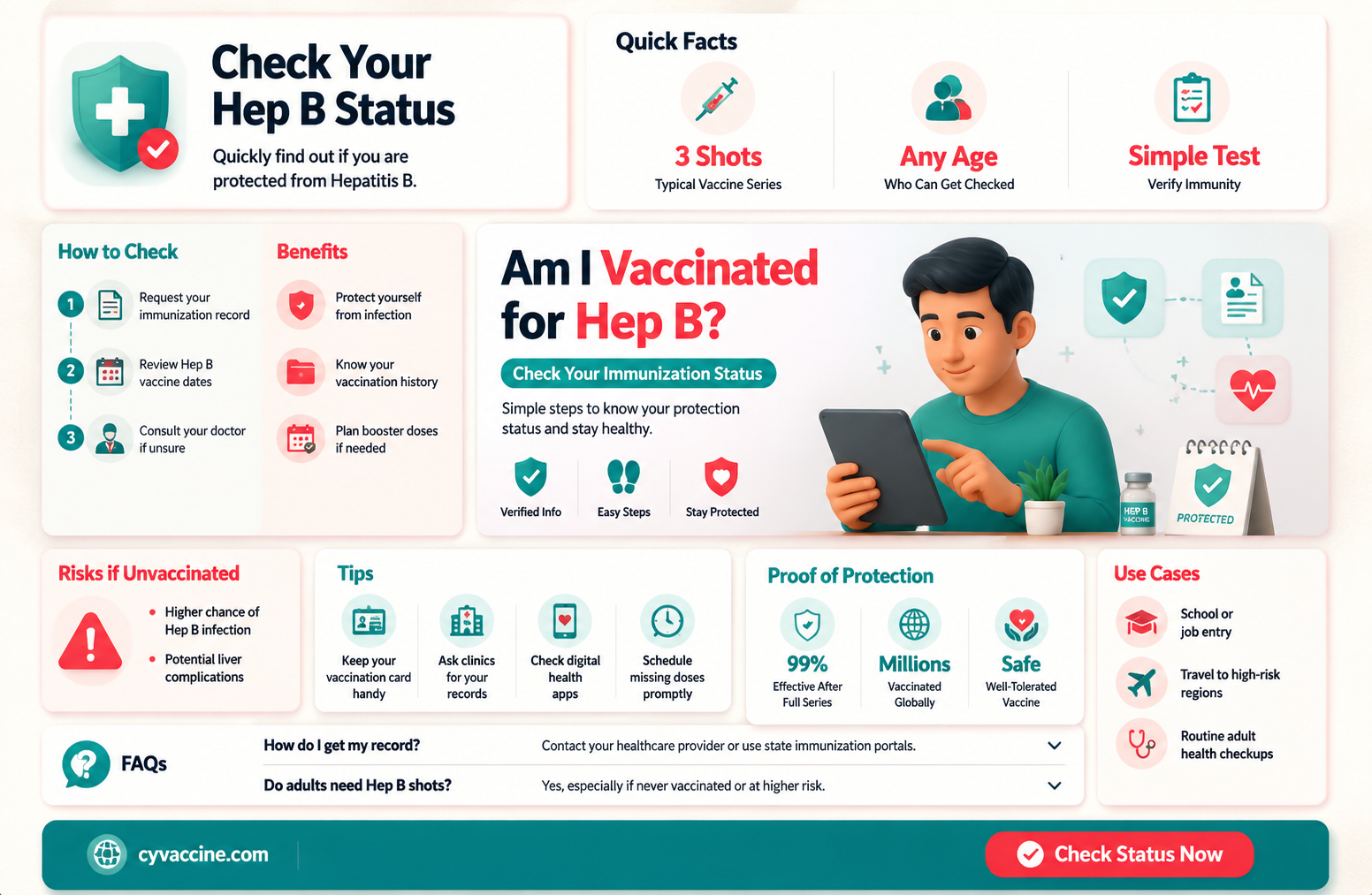 am i vaccinated for hep b