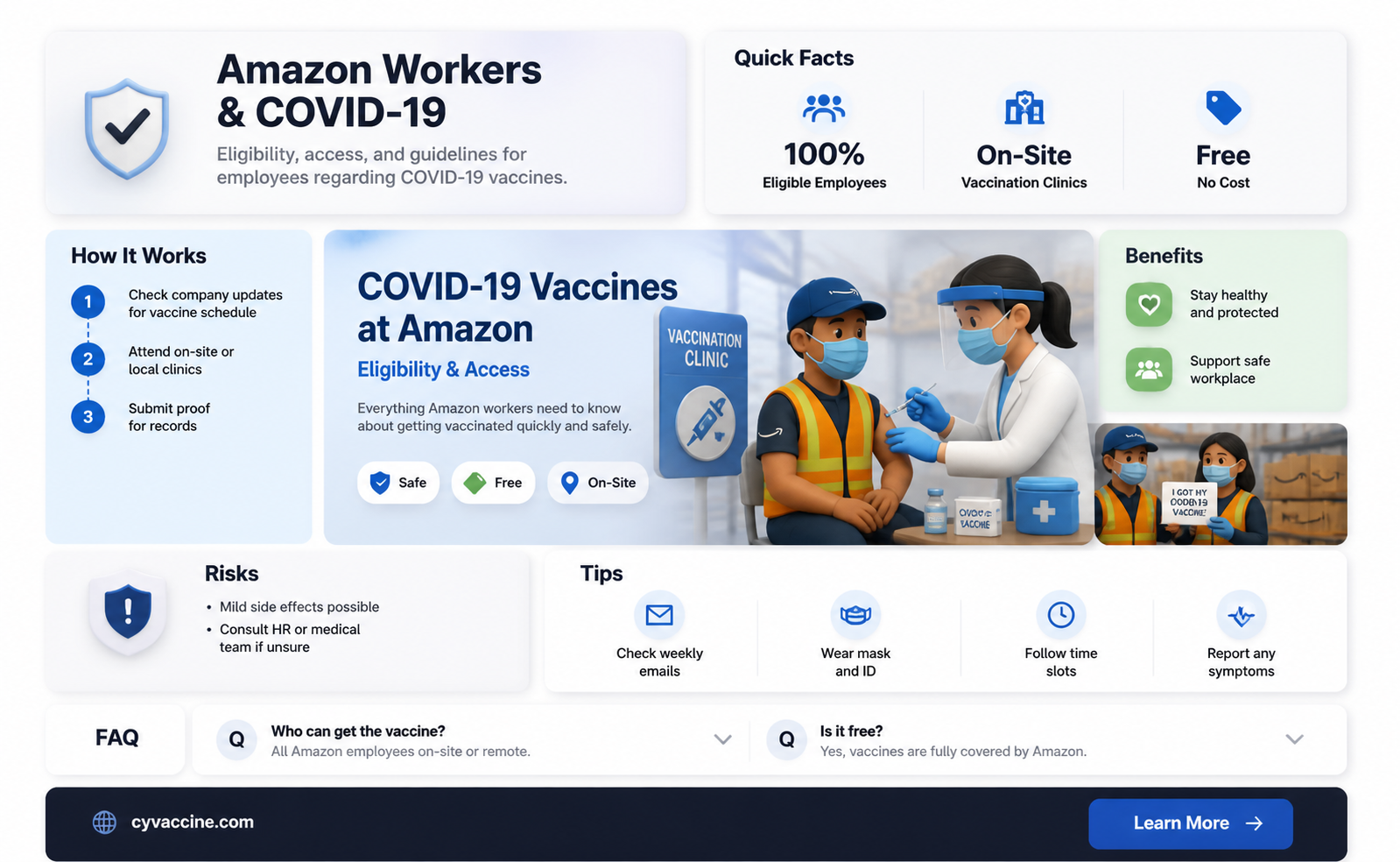 are amazon workers eligible for vaccine