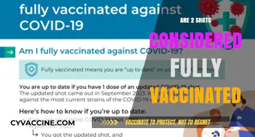 Is Two Doses Enough? Understanding Full Vaccination Status
