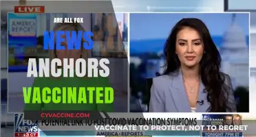 Are Fox News Anchors Vaccinated? Uncovering the Truth Behind the Headlines