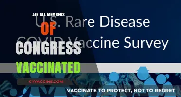 Congress Vaccination Status: Are All Members Fully Vaccinated?