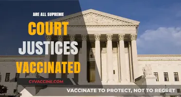 Are All Supreme Court Justices Vaccinated? Unveiling the Truth