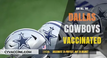 Dallas Cowboys' Vaccination Status: What We Know So Far