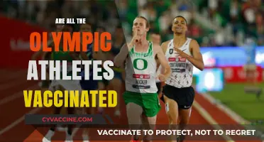 Are All Olympic Athletes Vaccinated? Exploring the COVID-19 Protocols