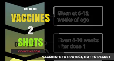 Are All Vaccines Two Shots? Understanding Dose Requirements