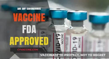 Are Coronavirus Vaccines FDA Approved? Understanding Current Status and Safety