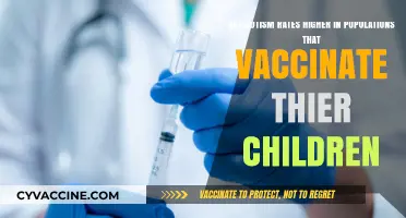Vaccinations and Autism: Exploring the Link