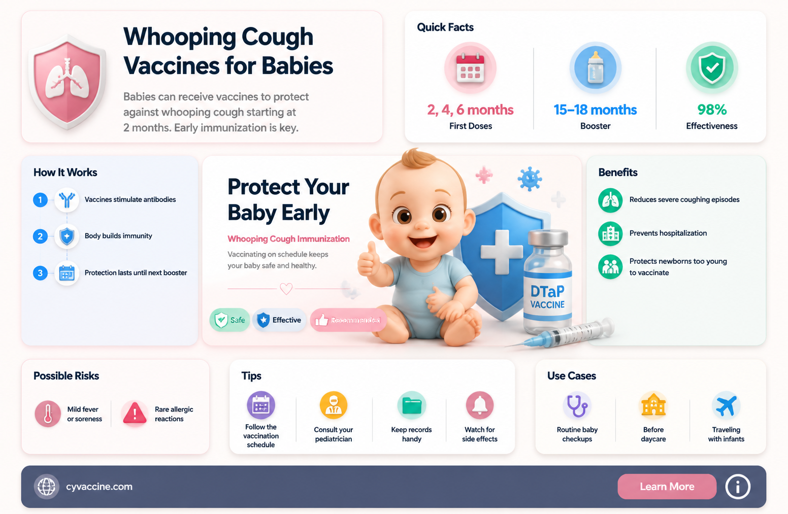 are babies vaccinated against whooping cough