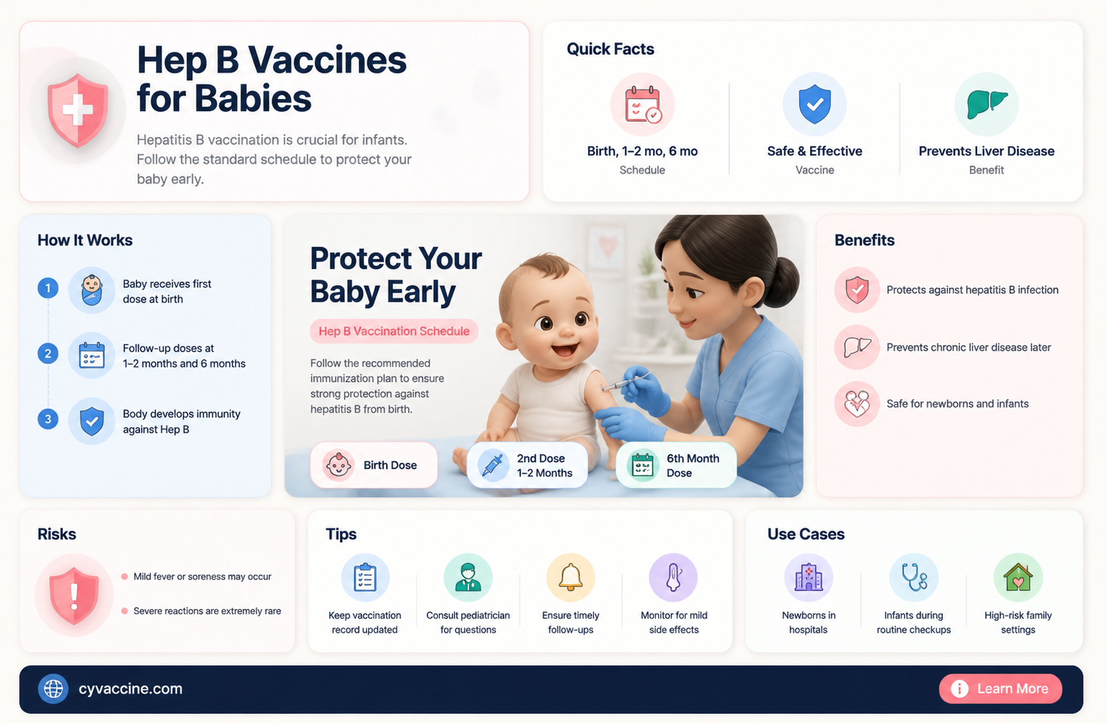 are babies vaccinated for hep b