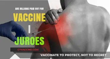 Vaccine Injury Payouts: Billions Paid to Victims