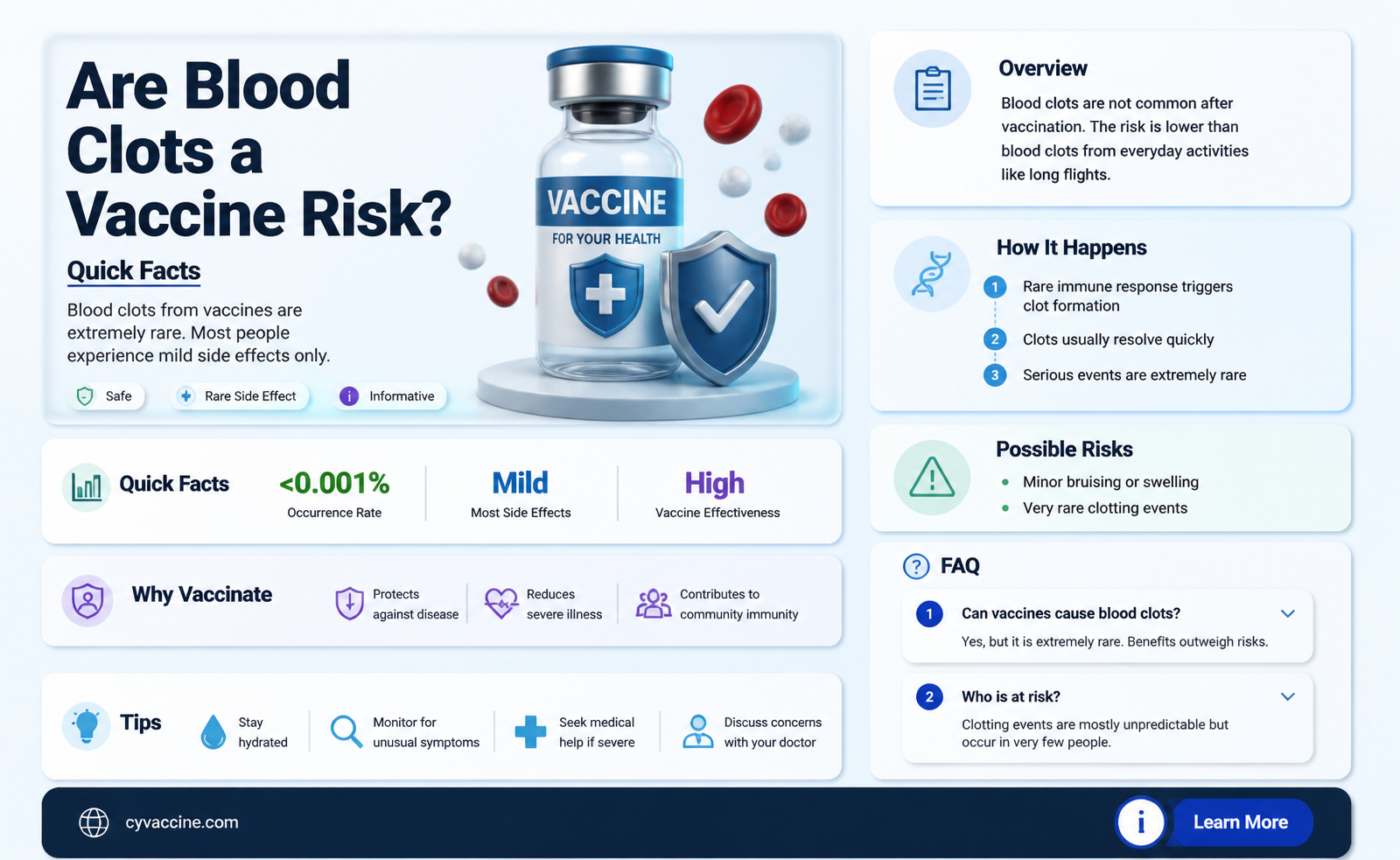 are blood clots common with vaccines