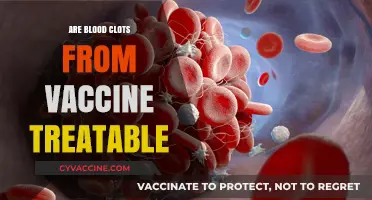Are Vaccine-Induced Blood Clots Treatable? Expert Insights and Solutions