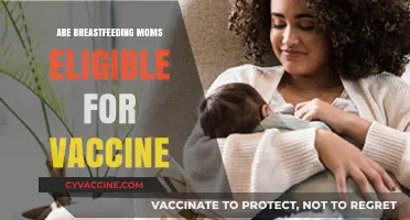 Breastfeeding Moms and COVID-19 Vaccines: Eligibility, Safety, and Benefits