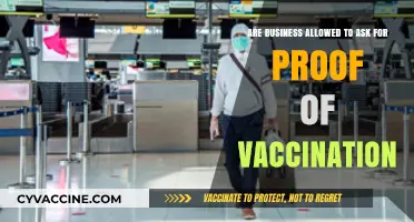 Vaccine Mandates: Can Businesses Ask for Proof?