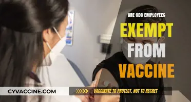 Are CDC Employees Exempt from COVID-19 Vaccine Mandates?