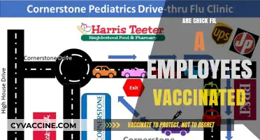 Chick-fil-A Employee Vaccination Status: What You Need to Know