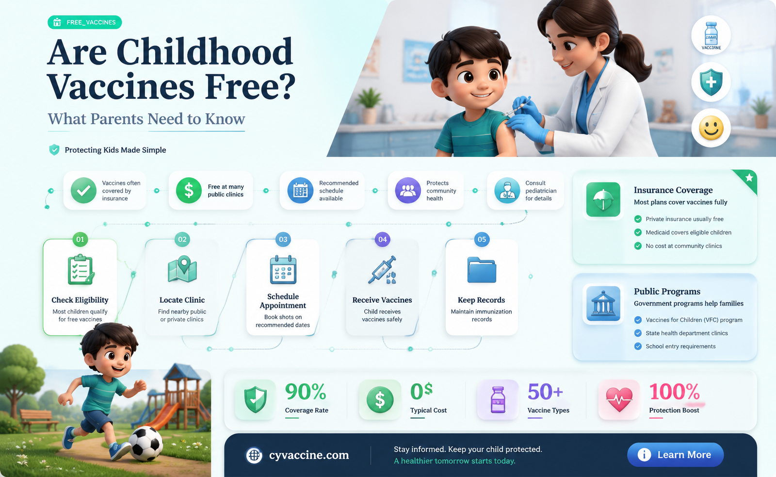 are childhood vaccines free in usa