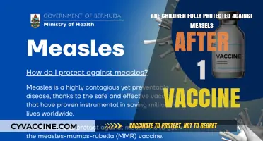 Measles Vaccine: Are Our Children Fully Protected?