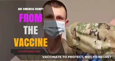 Are Congress Members Exempt from Vaccine Mandates? Exploring the Facts