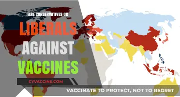 Vaccine Views: Unraveling Conservative and Liberal Stances on Immunization