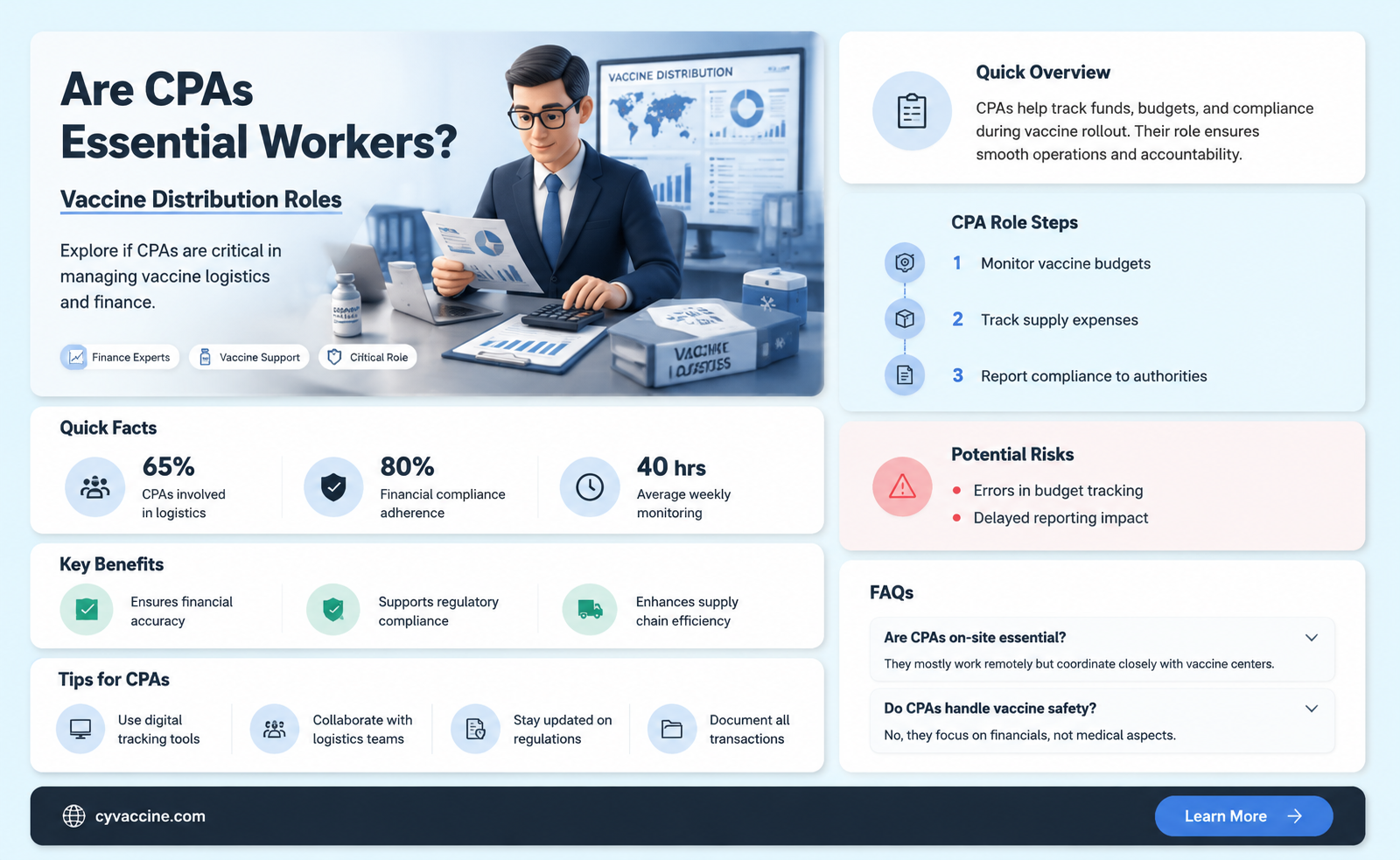 are cpas essential workers for vaccines