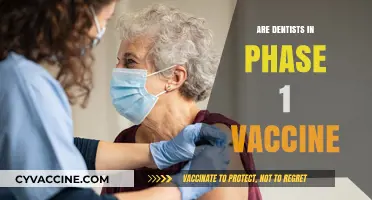 Dentists in Phase 1 Vaccination: Prioritized or Postponed?