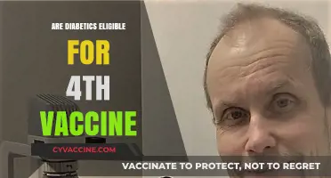 Diabetics and COVID-19: Eligibility for the Fourth Vaccine Dose