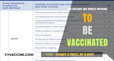 Why Are Healthcare Workers Refusing Vaccination?