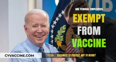 Are Federal Employees Exempt from COVID-19 Vaccine Mandates?