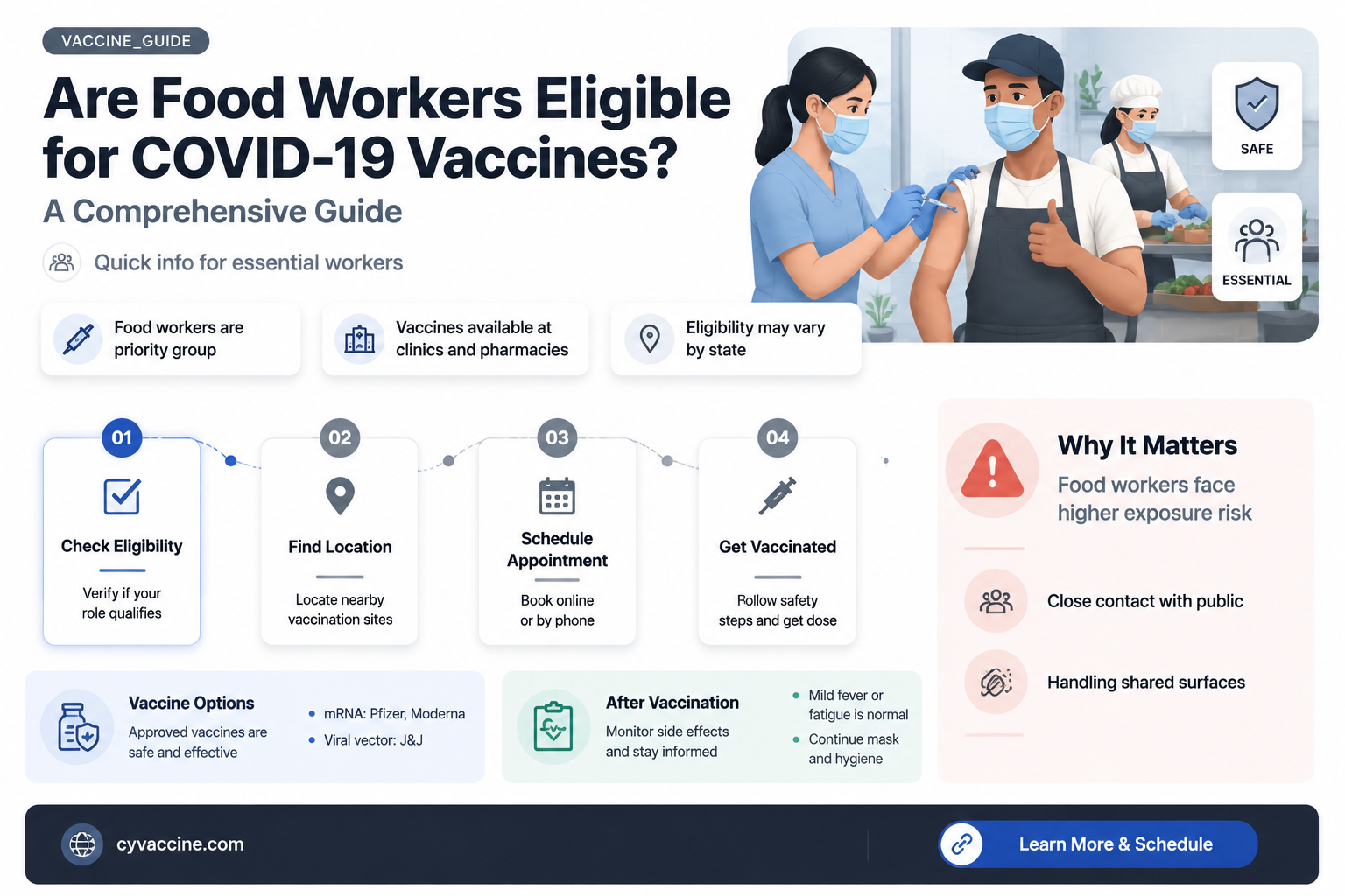are food workers eligible for vaccine