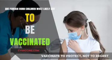 Foreign-Born Children: Unvaccinated and Unprotected