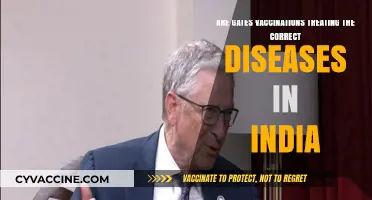 Gates' Vaccinations: Right Cure for India?