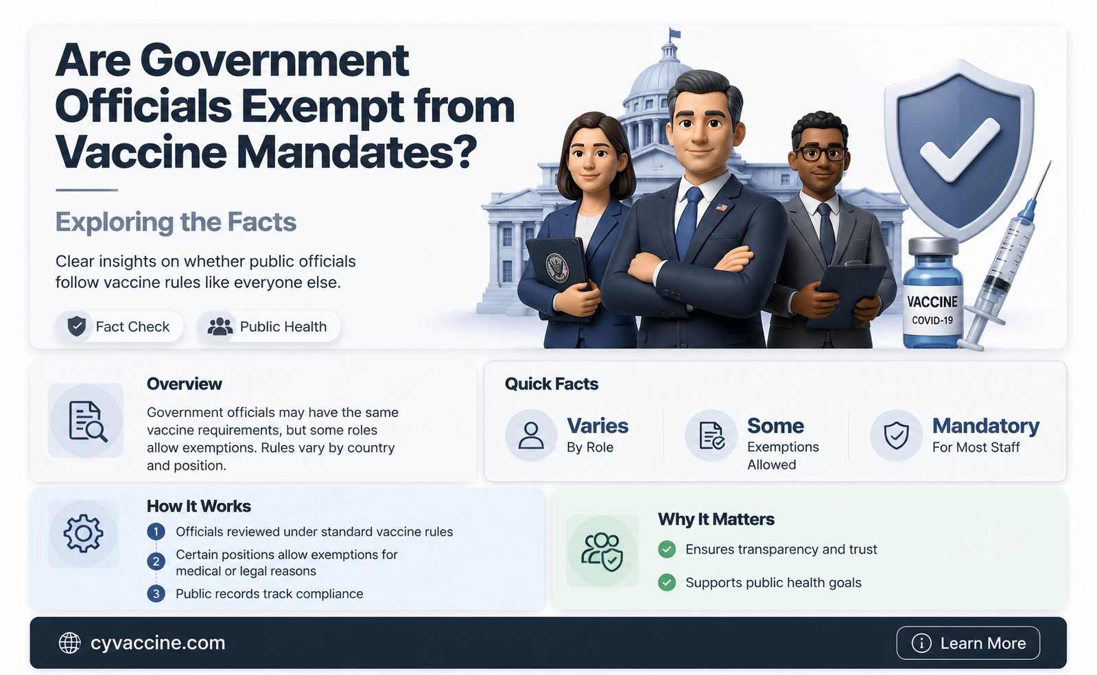 are government officials exempt from vaccine