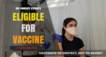 Graduate Students and COVID-19 Vaccines: Eligibility and Access Explained