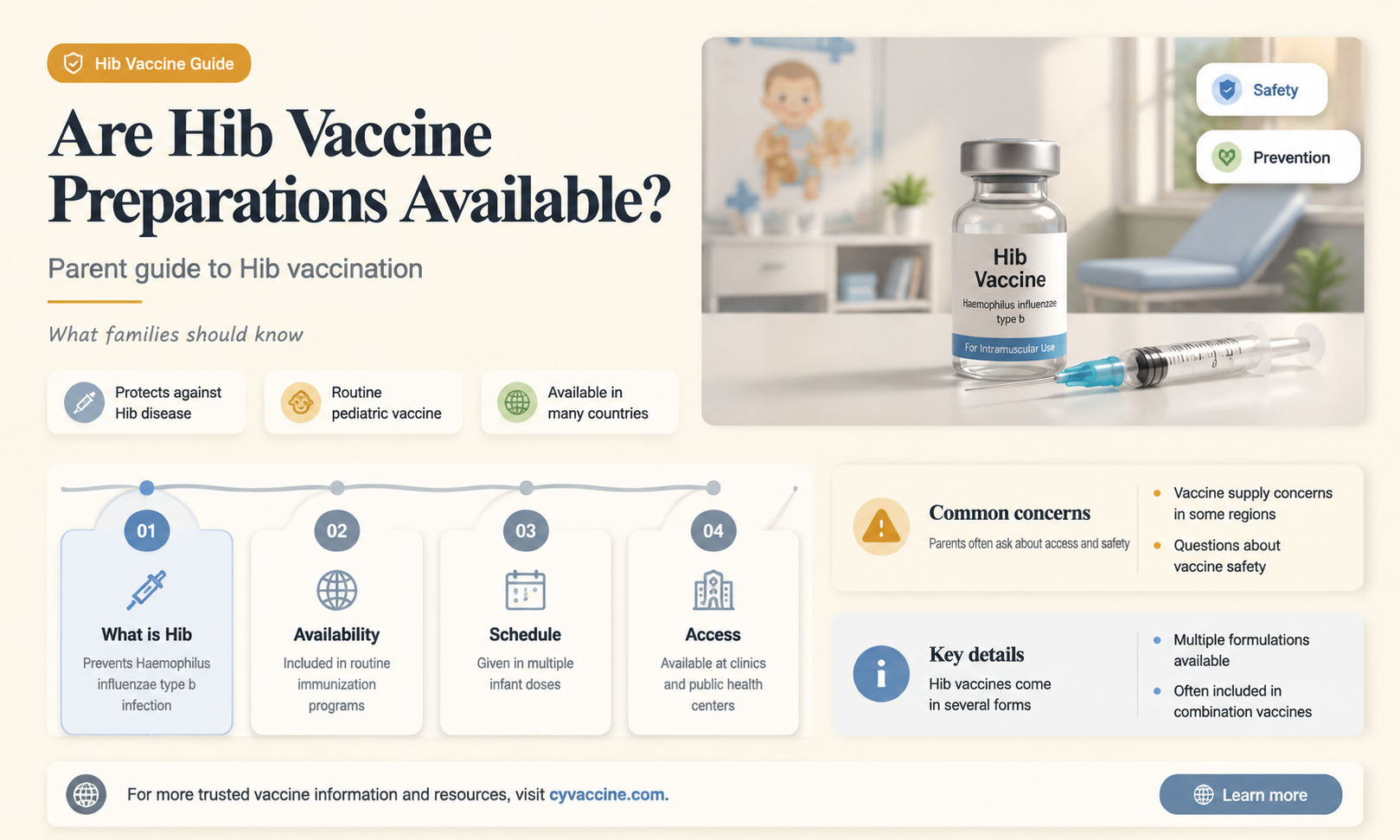 are vaccine preparations availible for hib