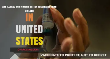 Vaccination Inequality: Immigrants vs. American Children