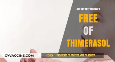 Are Infant Vaccines Thimerasol-Free? Uncovering the Truth for Parents
