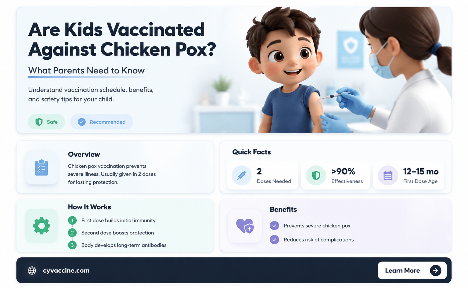 are kids vaccinated against chicken pox