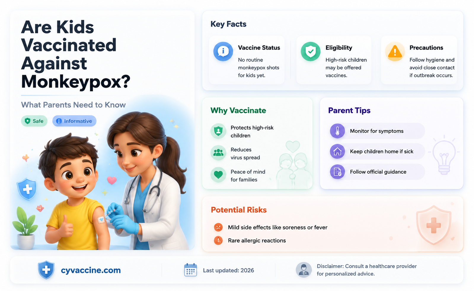are kids vaccinated against monkey pox