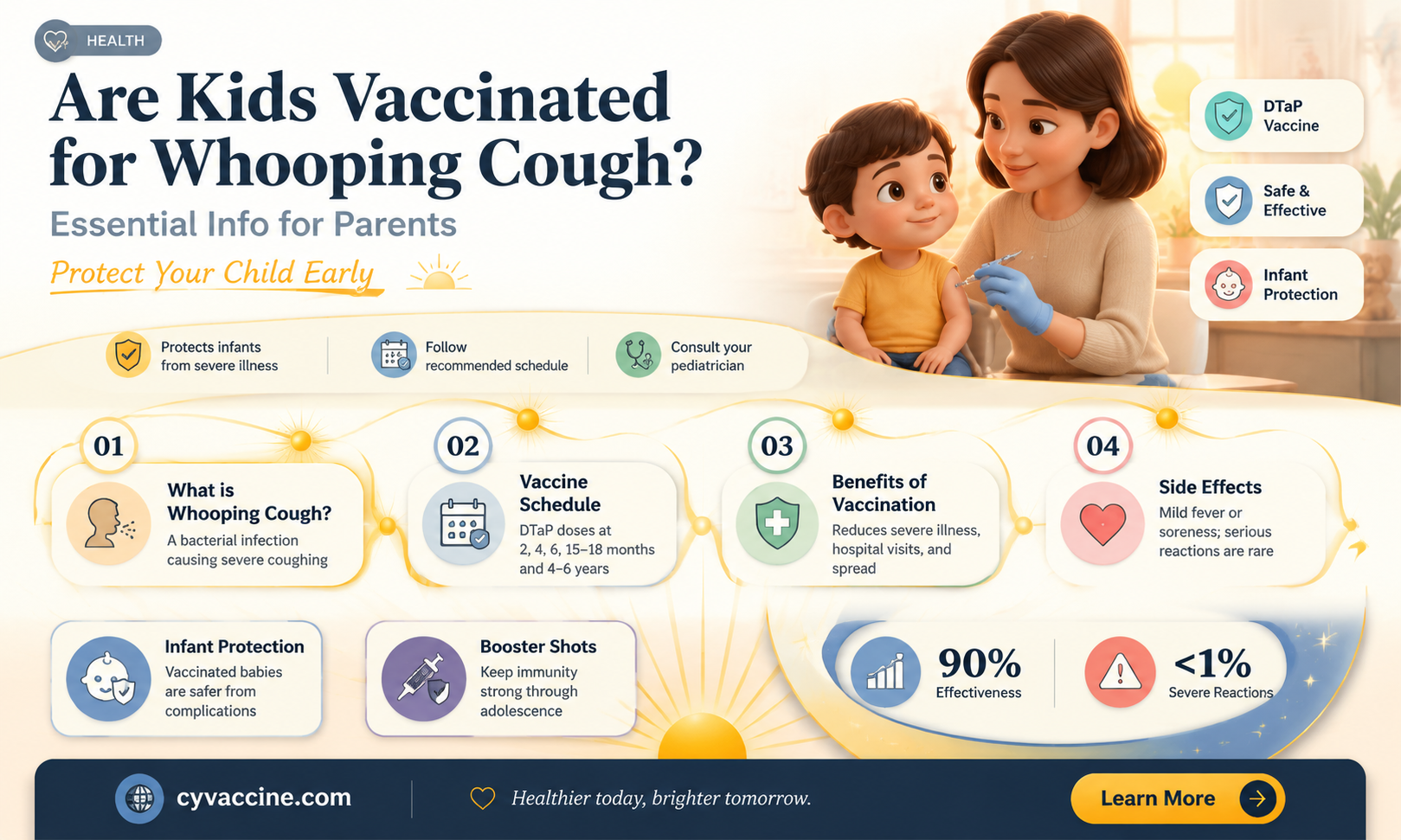 are kids vaccinated for whooping cough