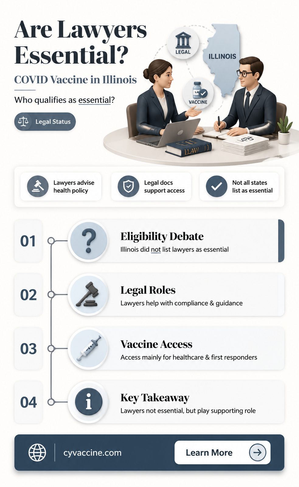are lawyers essential workers in illinois for vaccine